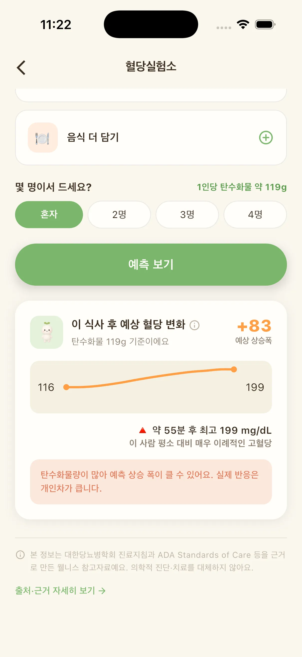 혈당실험소 예측 결과. "이 식사 후 예상 혈당 변화, 탄수화물 119g 기준" 아래 116에서 199로 오르는 곡선과 예상 상승폭 +83, 약 55분 후 최고 199 mg/dL이 표시되고, "탄수화물량이 많아 예측 상승 폭이 클 수 있어요. 실제 반응은 개인차가 큽니다"라는 안내가 보인다.