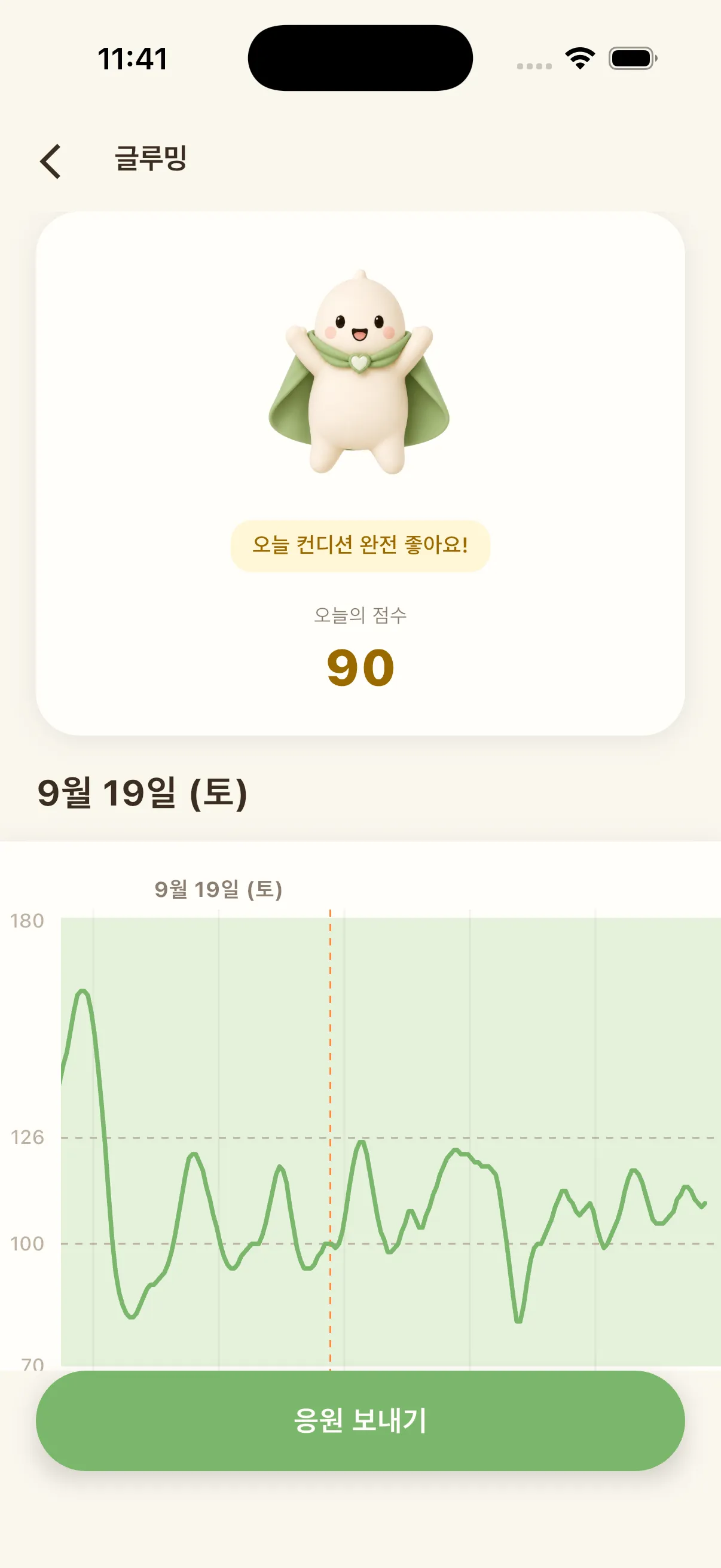 메이트의 오늘 화면. 글루밍의 캐릭터가 "오늘 컨디션 완전 좋아요!"라고 알려주고 오늘의 점수 90, 9월 19일 혈당 곡선과 함께 아래에 "응원 보내기" 버튼이 있다.
