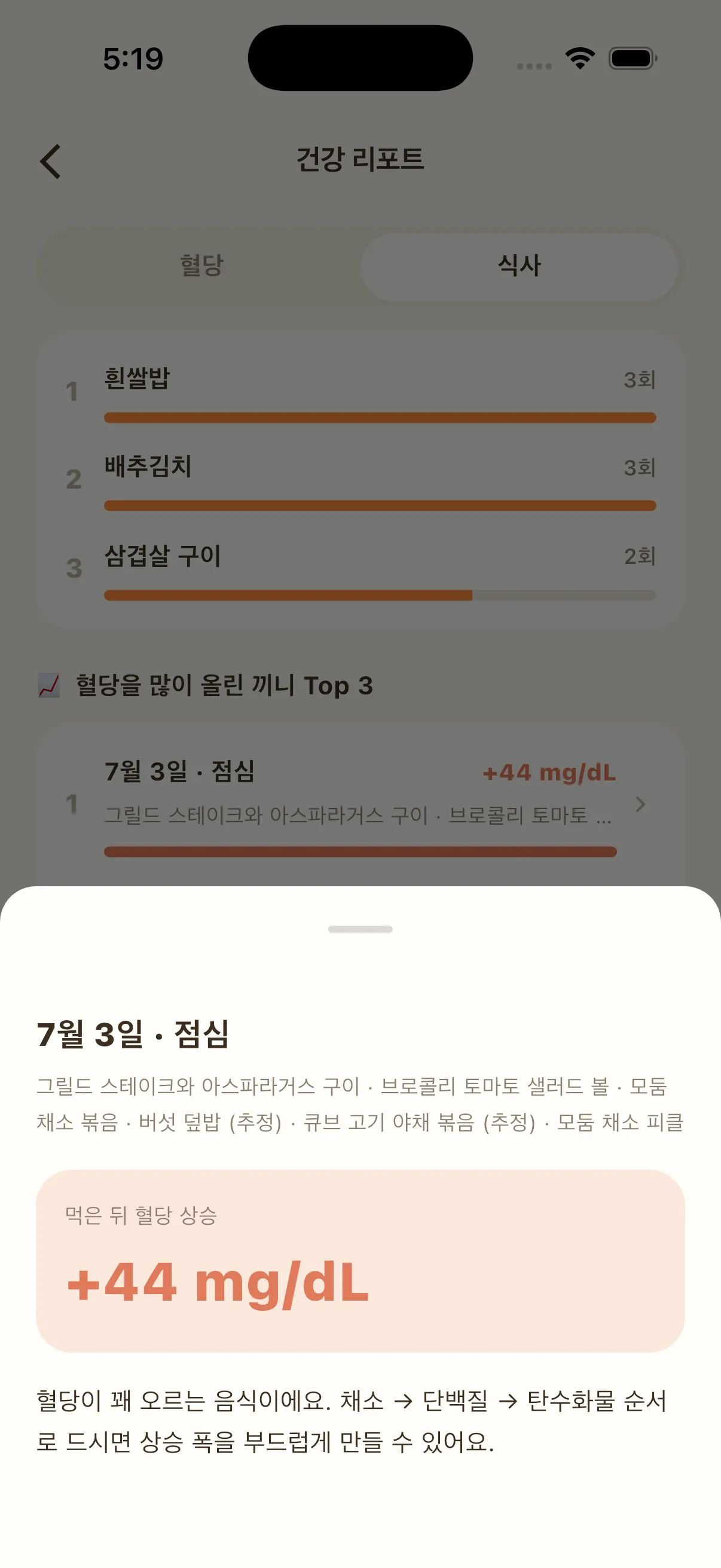 건강 리포트의 끼니 상세. 7월 3일 점심 그릴드 스테이크와 아스파라거스 구이 등을 먹은 뒤 혈당 상승 +44 mg/dL과 "채소 → 단백질 → 탄수화물 순서로 드시면 상승 폭을 부드럽게 만들 수 있어요"라는 안내가 보인다.