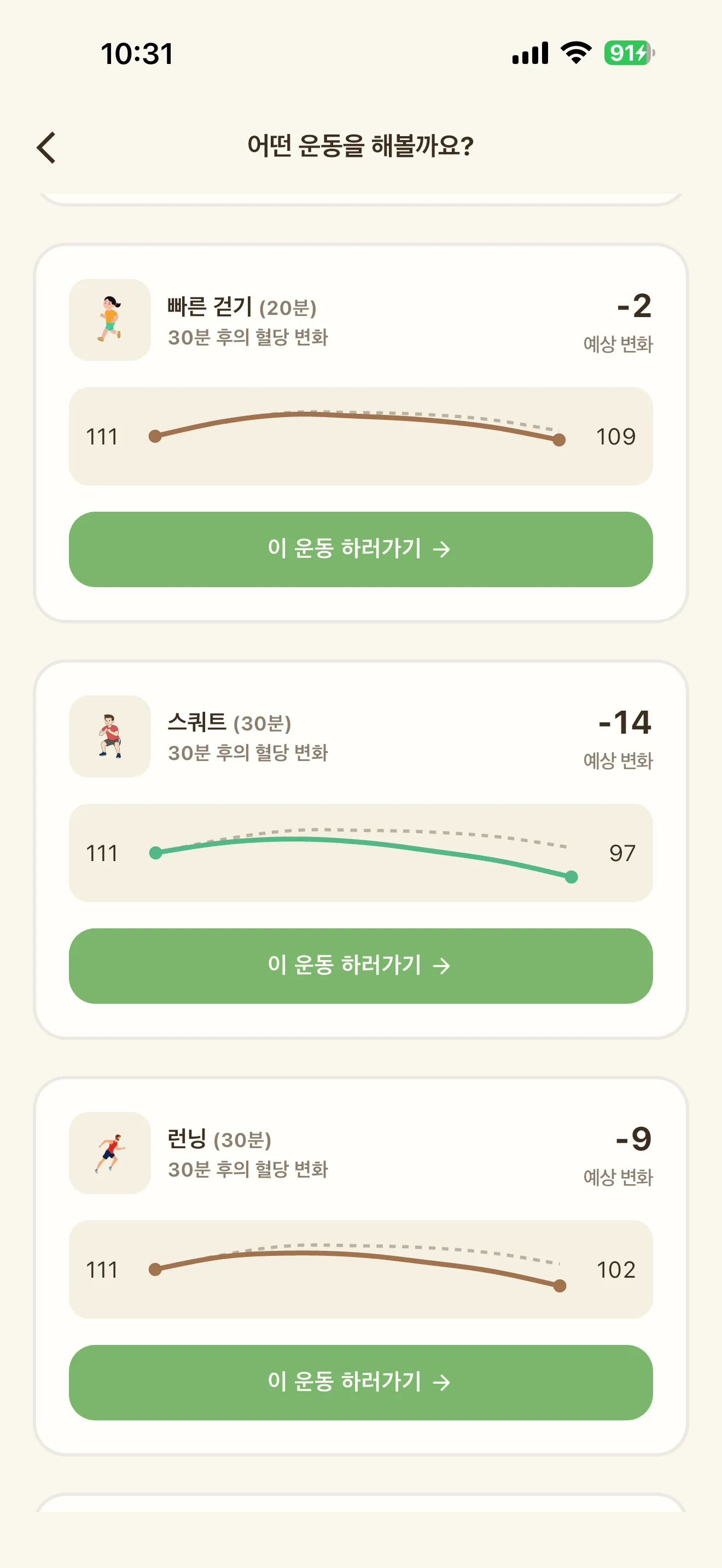 “어떤 운동을 해볼까요?” 화면. 빠른 걷기·스쿼트·런닝의 30분 뒤 예상 변화를 점선 기준선과 함께 비교해 보여준다.